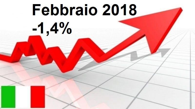 Le elezioni politiche frenano il mercato auto: -1,4% a febbraio 2018