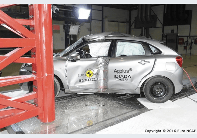 Foto Suzuki Baleno Crash Test Euro Ncap