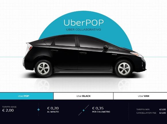 UberPop abbassa le tariffe. Ma i Comuni come reagiranno?