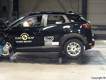 Crash Test Mazda CX-3