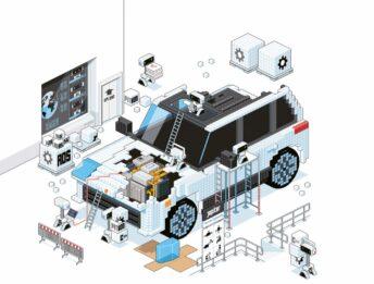 Auto elettriche e connesse: quali rischi assicurativi secondo gli Attuari?